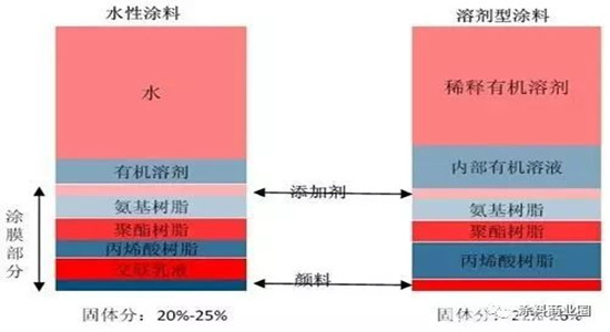 銀箭鋁銀漿對比圖 銀箭鋁銀漿對比圖